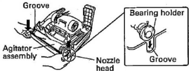 Groove Agitator assembly Nozzle head Bearing holder Groove