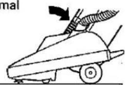 SANYO SC-U11 MA - Normal position - 1