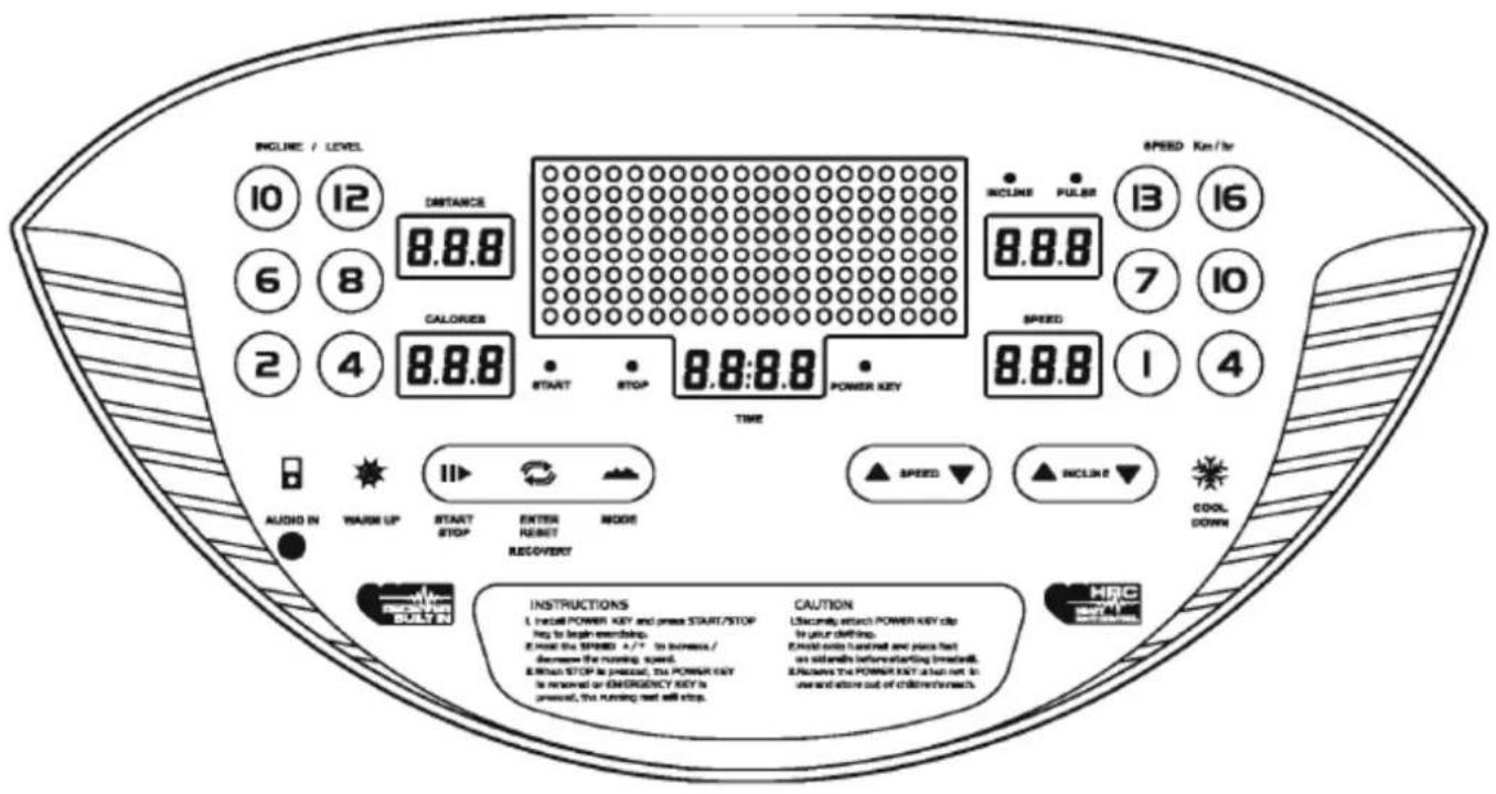Abilica Premiun 9500 - BETJÄNING AV DATORN - 1