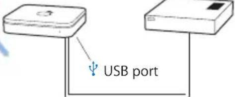 USB port
