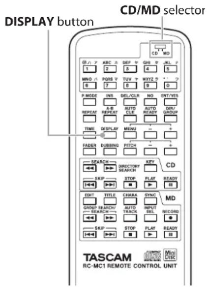 DISPLAY button CD/MD selector TASCAM RC-MC1 REMOTE CONTROL UNIT