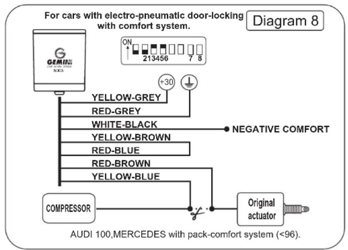 GEMINI 5002 - ULTRASONIC ADJUSTMENT AND TEST PROCEDURE - 7