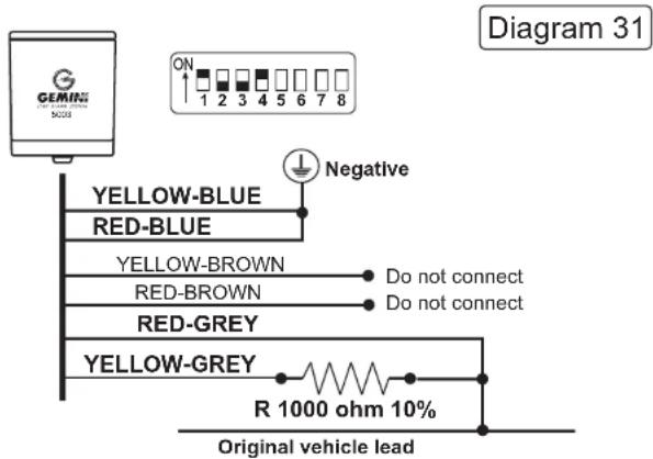 GEMIN 5008 ON 1 2 3 4 5 6 7 8 Yellow-BLUE RED-BLUE YELLOW-BROWN RED-BROWN RED-GREY YELLOW-GREY Negative Do not connect Do not connect R 1000 ohm 10% Original vehicle lead Diagram 31