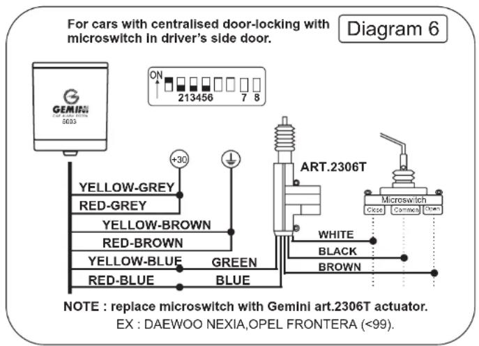 For cars with centralised door-locking with microswitch in driver's side door. Diagram 6 GEMINI 5003 ON 213456 7 8 +30 YELLOW-GREY RED-GREY YELLOW-BROWN RED-BROWN YELLOW-BLUE GREEN RED-BLUE BLUE ART.2306T MICROSWITCH Close Common Close WHITE BLACK BROWN NOTE : replace microswitch with Gemini art.2306T actuator. EX : DAEWOO NEXIA, OPEL FRONTERA (<99).