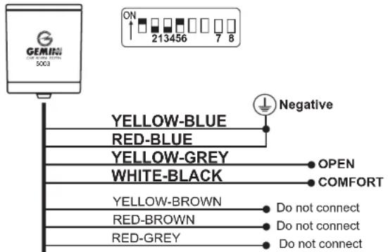 GEMINI 5003 ON 213456 7 8 YELLOW-BLUE RED-BLUE YELLOW-GREY WHITE-BLICK OPEN COMFORT YELLOW-BROWN RED-BROWN RED-GREY Do not connect Do not connect Do not connect