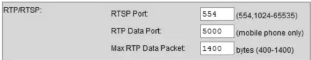 RTP/RTSP: RTSP Port: 554 (554,1024-65535) RTP Data Port: 5000 (mobile phone only) Max RTP Data Packet: 1400 bytes (400-1400)