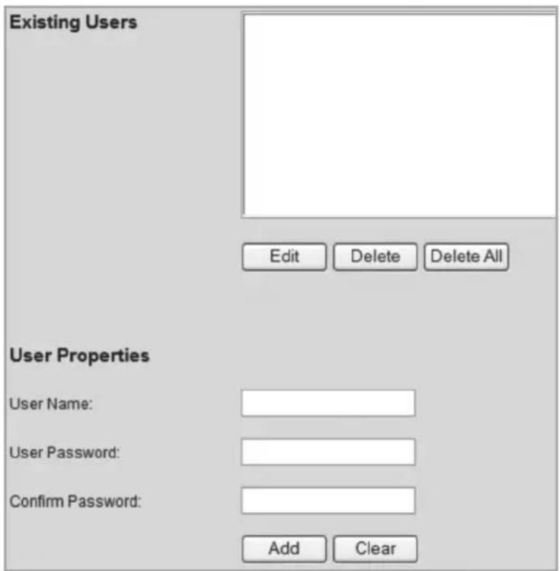 Existing Users Edit Delete Delete All User Properties User Name: User Password: Confirm Password: Add Clear
