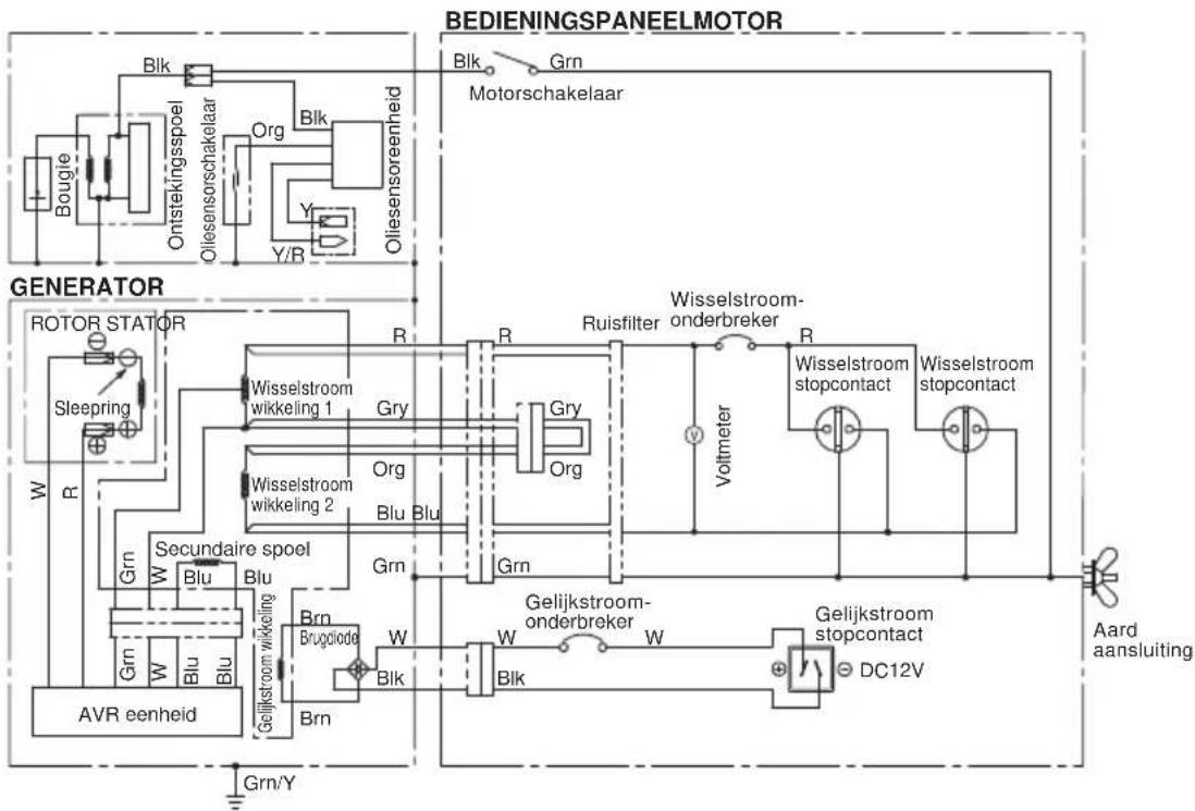MAKITA EG441A - OPLOSSEN VAN PROBLEMEN - 7