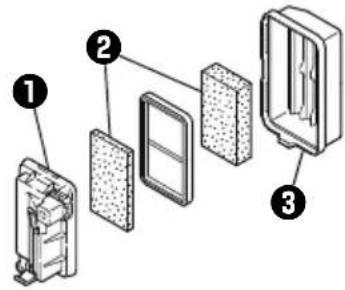 Exploded view diagram of a refrigerator with numbered parts labeled 1, 2, and 3