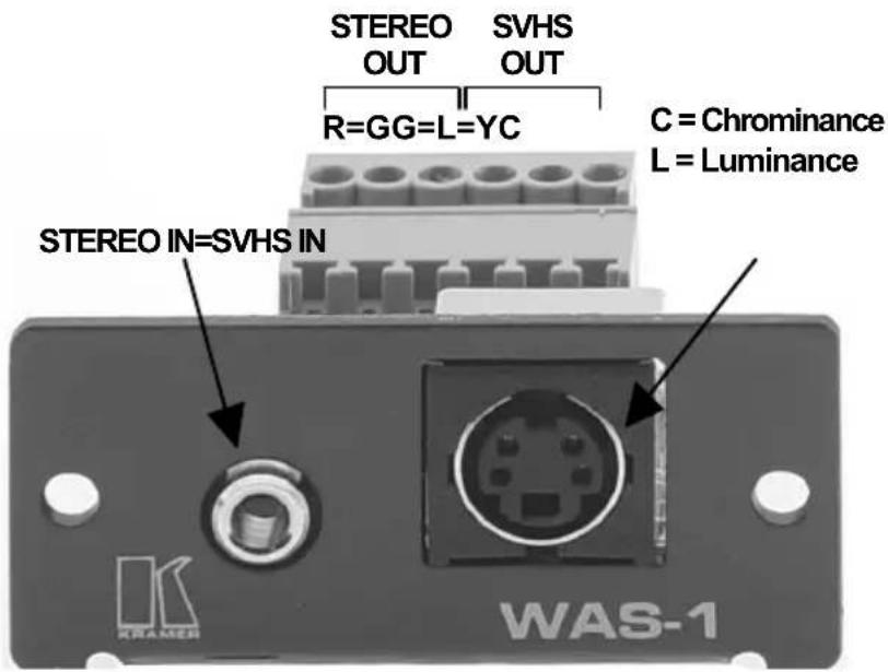 STEREO OUT SVHS OUT R=GG=L=YC C = Chrominance L = Luminance STEREO IN=SVHS IN WAS-1