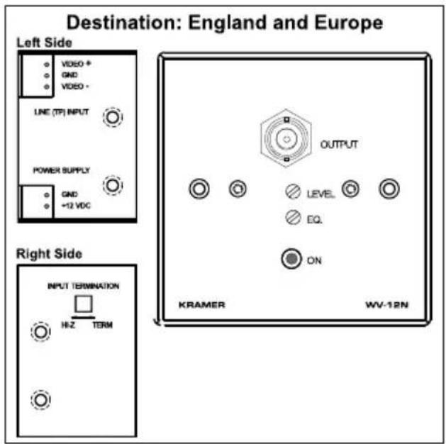 Destination: England and Europe Left Side VIDEO + GND VIDEO - LINE (TP) INPUT POWER SUPPLY GND +12 VDC OUTPUT LEVEL EQ. ON KRAMER WV-12N Right Side INPUT TERMINATION HZ TERM