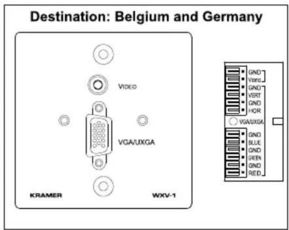 Destination: Belgium and Germany KRAMER WXV-1 VIDEO VGA/UXGA GND Vorc GND VERT GND HCR VGAUXBA GND BLUE GND REIN GND RED