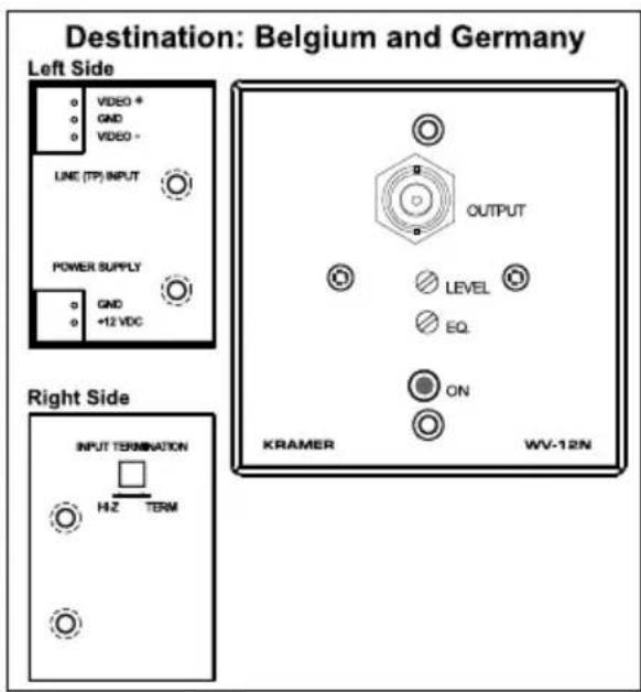 Destination: Belgium and Germany Left Side VIDEO * GND VIDEO - LINE (TP) INPUT POWER SUPPLY GND +12 VDC OUTPUT LEVEL EQ. ON KRAMER WV-12N Right Side INPUT TERMINATION H-Z TERM