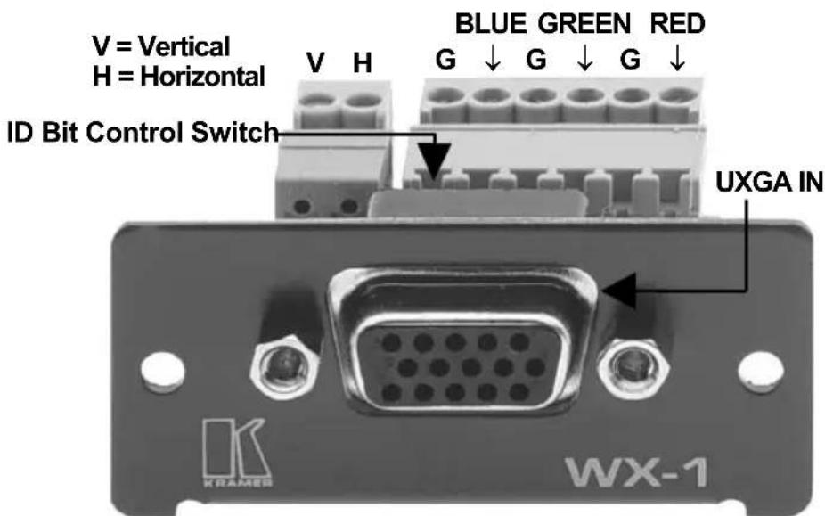 V = Vertical H = Horizontal ID Bit Control Switch V H BLUE GREEN RED G ↓ G ↓ G ↓ UXGA IN WX-1
