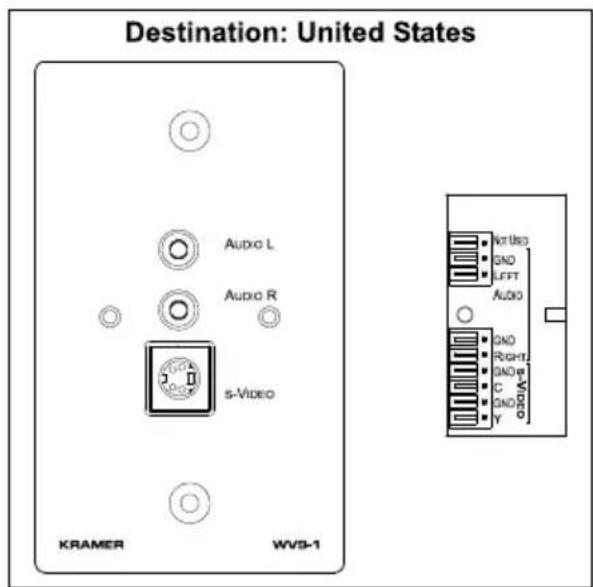 Destination: United States Audio L Audio R s-Video KRAMER WVS-1 VKTUBO GND LEFT AUDIO GND RIGHT GND C GND Y