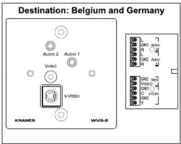 Destination: Belgium and Germany KRAMER WV8-2 Aupio 2 Aupio 1 Video 5-Video GND Audio R 21 L GND Audio R 1 GND Video VIDEO GND C s-Video GND Y