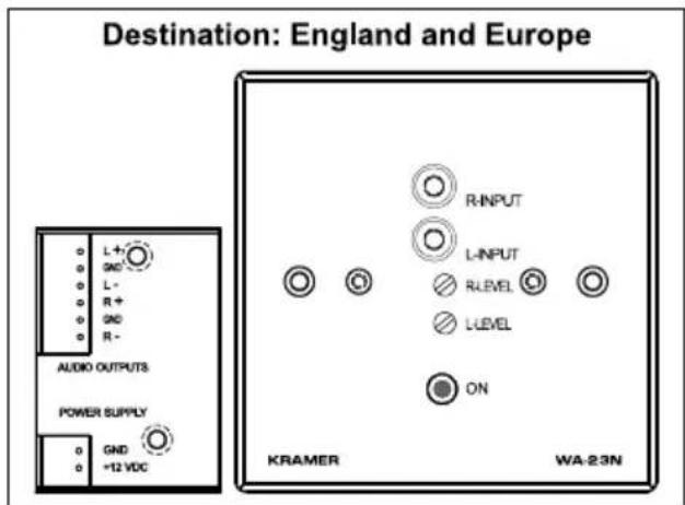 Destination: England and Europe AUDIO OUTPUTS POWER SUPPLY GND +12 VDC R-INPUT L-INPUT RLEVEL LLEVEL ON KRAMER WA-23N