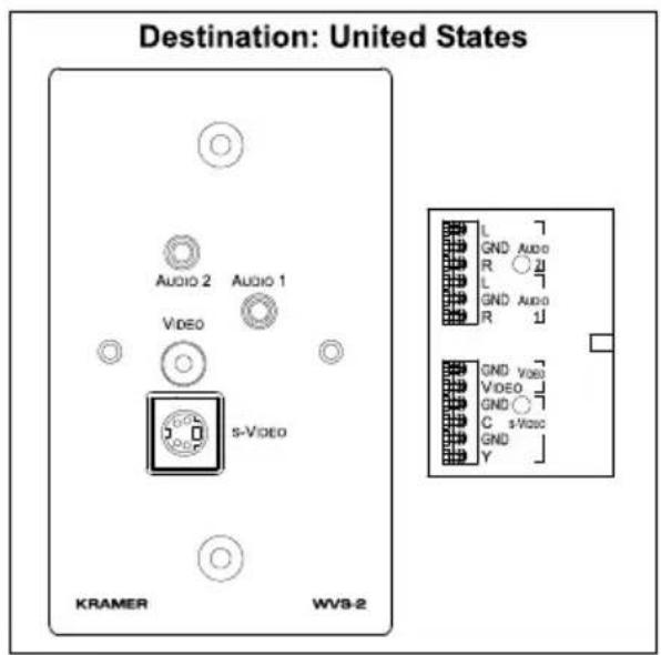 Destination: United States AUDIO 2 AUDIO 1 VIDEO s-VIDEO KRAMER WV8-2 L GND Audio R ○ L GND Audio R GND VIDEO VIDEO GND ○ C s-Video GND Y
