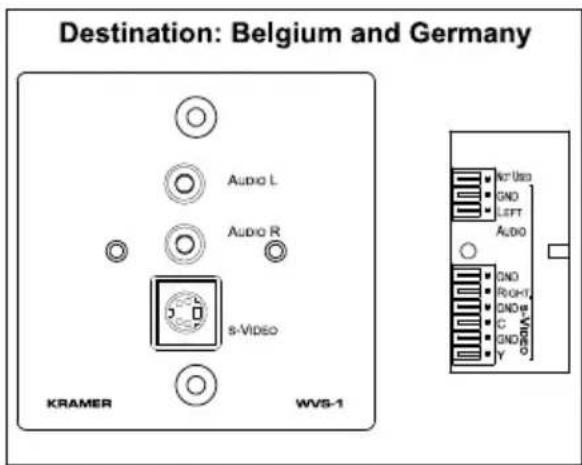 Destination: Belgium and Germany Audio L Audio R s-Video KRAMER WVS-1 NCT UsO GND LEFT AUDIO GND RIGHT GNDe C GNDMe Y