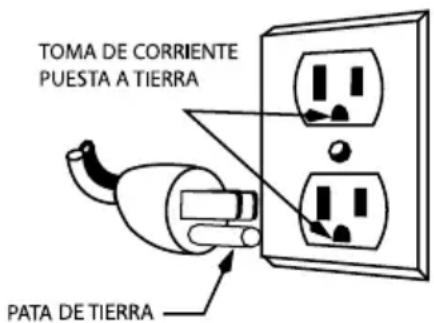 TOMA DE CORRIENTE PUESTA A TIERRA PATA DE TIERRA
