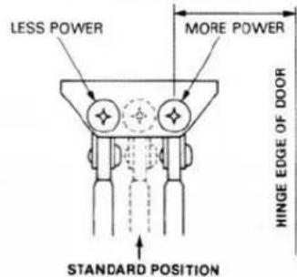 LESS POWER MORE POWER HINGE EDGE OF DOOR STANDARD POSITION