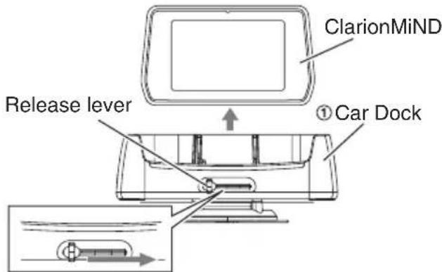 ClarionMiND Release lever ① Car Dock