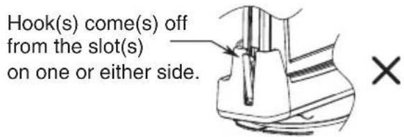 Hook(s) come(s) off from the slot(s) on one or either side.