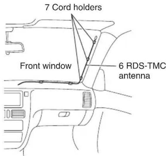 7 Cord holders Front window 6 RDS-TMC antenna
