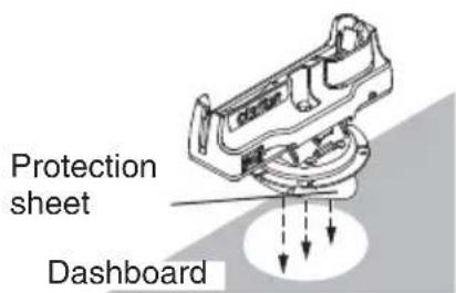 Protection sheet Dashboard