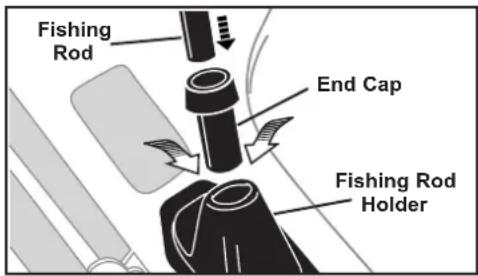 Fishing Rod End Cap Fishing Rod Holder