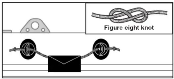 Figure eight knot