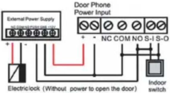 Planet HDP-5240PT - Wiring instructions - 10