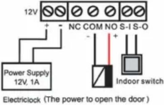 Planet HDP-5240PT - Wiring instructions - 6