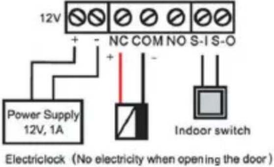 Planet HDP-5240PT - Wiring instructions - 7