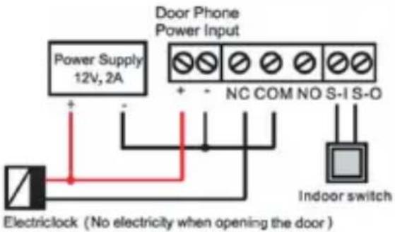 Planet HDP-5240PT - Wiring instructions - 8