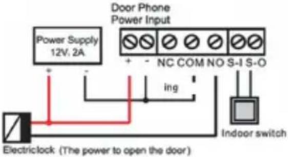 Planet HDP-5240PT - Wiring instructions - 9