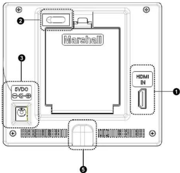 Marshall 5VDC HDMI IN ① ② ③ ⑤