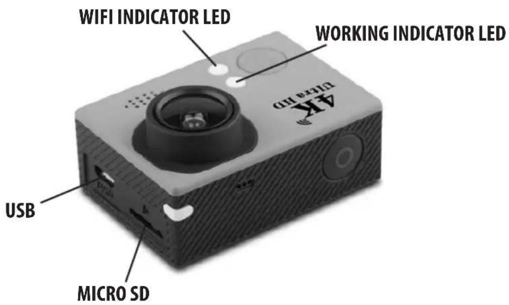 WIFI INDICATOR LED WORKING INDICATOR LED USB MICRO SD