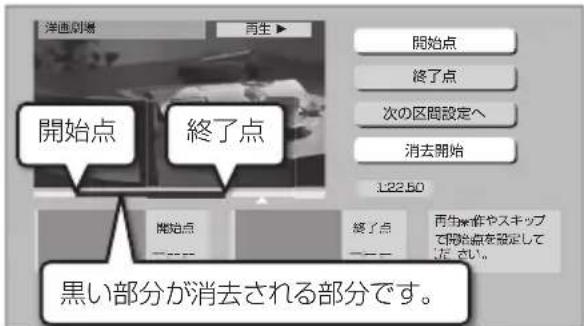 洋画劇場 再生▶ 開始点 終了点 次の区間設定へ 消去開始 122.50 開始点 終了点 再生麻酔やスキップで開始点を設定してください。 黒い部分が消去される部分です。