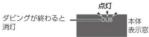 ダビングが終わると 消灯 点灯 DUB 本体 表示窓