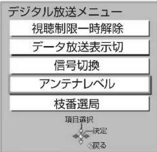 デジタル放送メニュー 視聴制限一時解除 データ放送表示切 信号切換 アンテナレベル 枝番選局 項目選択 決定 戻る