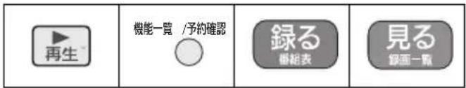 再生 機能一覧 /予約確認 録る 番組表 見る 録画一覧