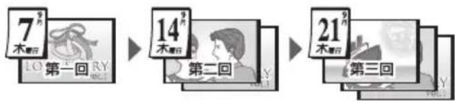 7 木運行 LO 第一回 RY 14 木運行 第二回 21 木運行 第三回