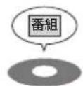 PANASONIC DMR-BRS530 - ①の番組をダビングまたは転送すると、ダビング元の番組は消去されます。(複製はできません) - 3