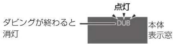ダビングが終わると 消灯 点灯 DUB 本体 表示窓