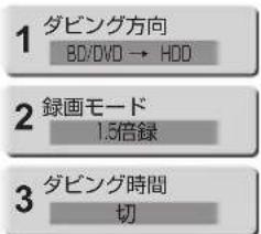 1 ダビング方向 BD/DVD → HDD 2 録画モード 1.5倍録 3 ダビング時間 切
