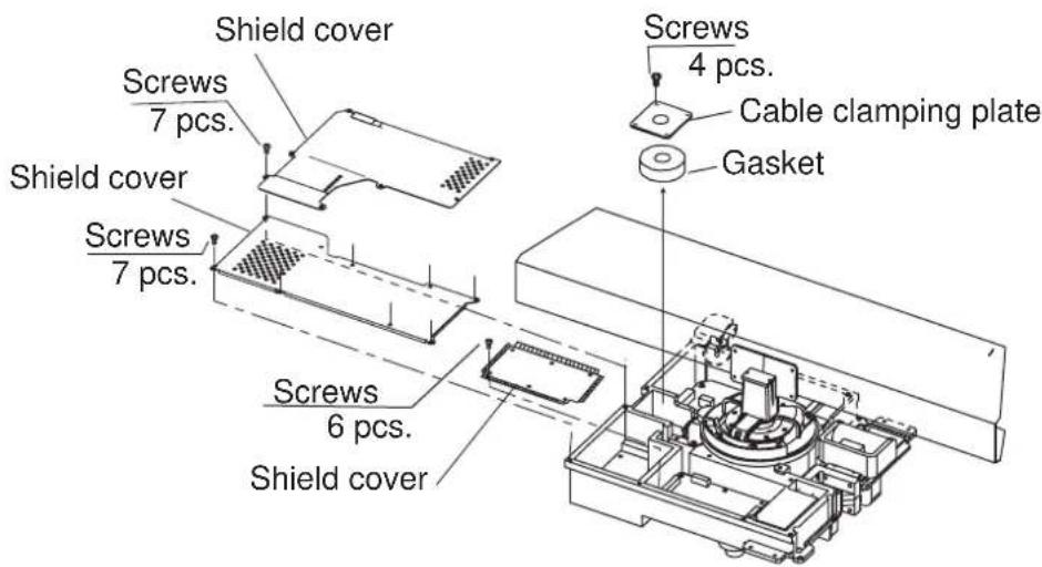 Shield cover Screws 7 pcs. Shield cover Screws 7 pcs. Screws 6 pcs. Shield cover Screws 4 pcs. Cable clamping plate Gasket