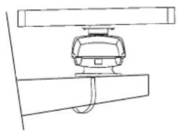 FURUNO 1845 - How to select the location for the antenna unit - 2
