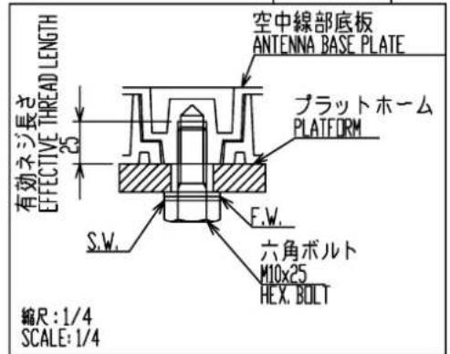 有効ネジ長さ EFFECTIVE THREAD LENGTH 25 S.W. F.W. 六角ボルト M10x25 HEX. BOLT 空中線部底板 ANTENNA BASE PLATE プラットホーム PLATFORM 縮R: 1/4 SCALE: 1/4