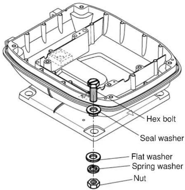 Hex bolt Seal washer Flat washer Spring washer Nut